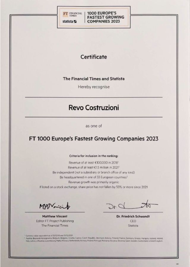 FT 1000
