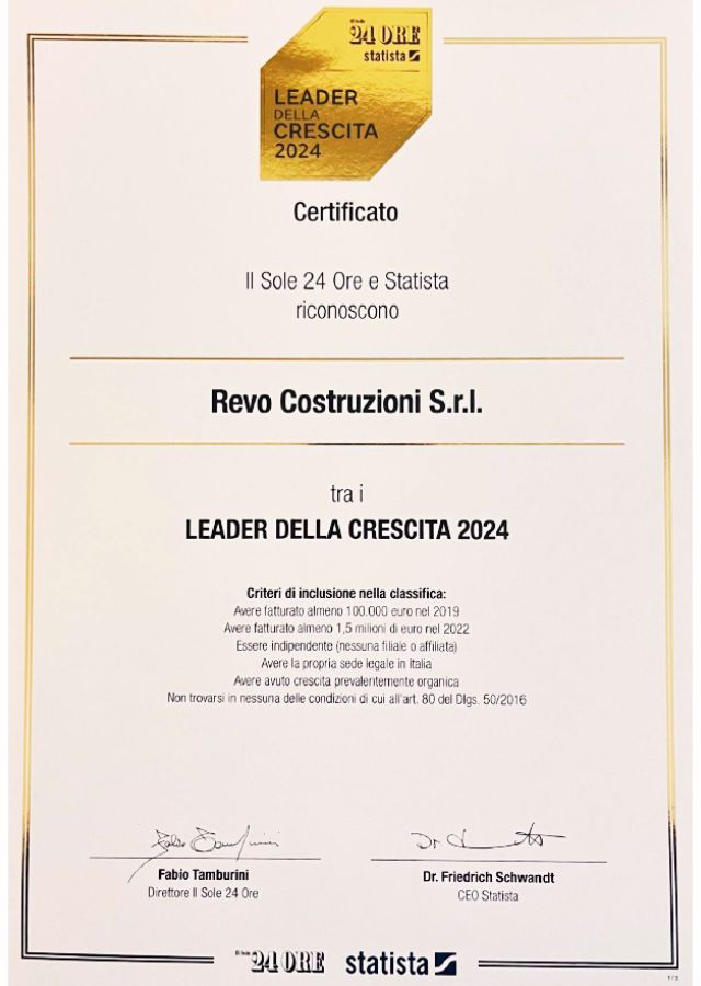 crescita 2024