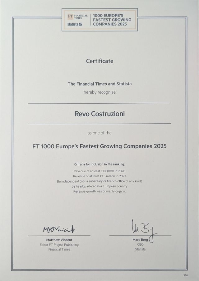 Fastest Growing Companies 2025