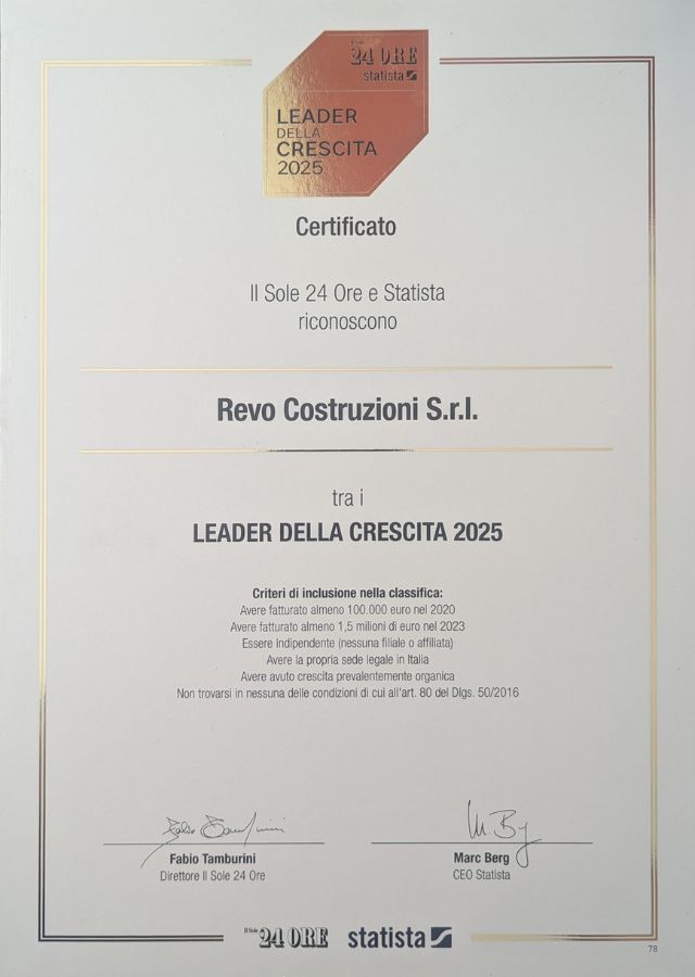 Leader della crescita 2025